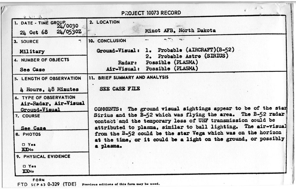 Project blue book reports